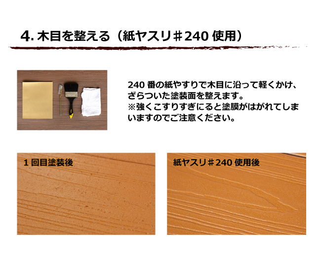 引出物 BAN-ZI 木部 人工木用塗料 ALL WOOD 16kg ナチュラル 19-50F K-ALW K16E1